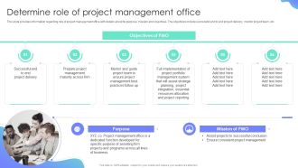 Determine Role Of Project Management Office Project Administration Plan Playbook Inspiration PDF