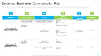 Determine Stakeholder Communication Plan Pictures PDF