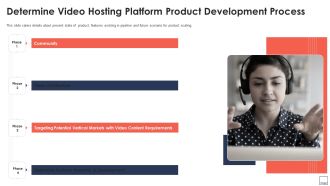 Determine Video Hosting Platform Product Development Process Elements PDF