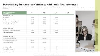 Determining Business Performance With Cash Flow Statement Effective Planning For Monetary Rules PDF