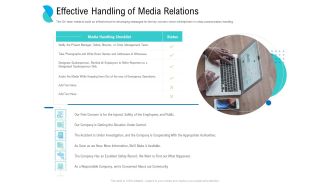 Determining Crisis Management BCP Effective Handling Of Media Relations Ppt PowerPoint Presentation Layouts Rules PDF