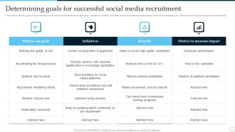 Determining Goals For Successful Social Media Tactical Plan To Enhance Social Media Hiring Process Infographics PDF