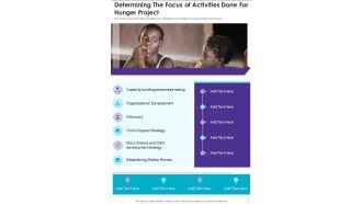 Determining The Focus Of Activities Done For Hunger Project One Pager Documents