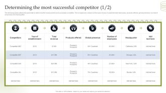 Determining The Most Successful Competitor Professional PDF