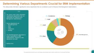 Determining Various Departments Crucial For ERM Implementation Structure PDF