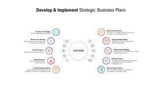 Develop And Implement Strategic Business Plans Ppt PowerPoint Presentation Outline Example Topics