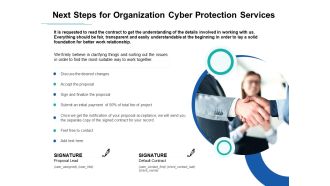 Develop Corporate Cyber Security Risk Mitigation Plan Next Steps For Organization Cyber Protection Services Topics PDF Themes PDF