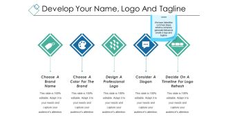 Develop Your Name Logo And Tagline Ppt PowerPoint Presentation Pictures Sample
