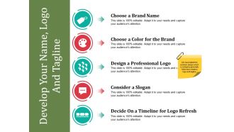 Develop Your Name Logo And Tagline Ppt PowerPoint Presentation Professional Summary