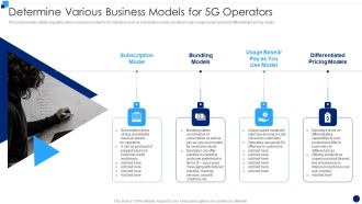 Developing 5G Wireless Cellular Network Determine Various Business Models For 5G Operators Structure PDF