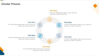 Developing Action Plan For Gaining Market Advantage Circular Process Ppt PowerPoint Presentation Gallery Display PDF