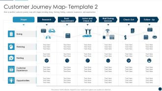 Developing An Effective Service Blueprint For The Company Customer Journey Map Demonstration PDF
