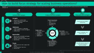 Developing And Achieving Sustainable Competitive Advantage How To Build Focus Strategy For Scaling Business Operations Portrait PDF