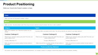Developing And Controlling B2b Marketing Plan Product Positioning Demonstration PDF