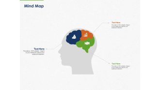 Developing And Creating Corner Market Place Mind Map Ppt PowerPoint Presentation Ideas Slide Download PDF