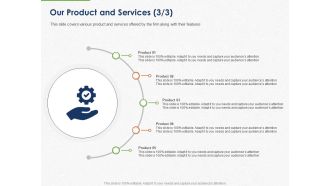 Developing And Creating Corner Market Place Our Product And Services Ppt PowerPoint Presentation Infographic Template Designs Download PDF