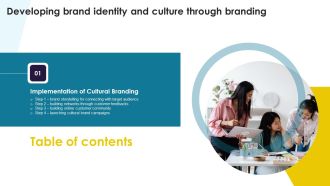 Developing Brand Identity And Culture Through Branding Table Of Contents Slides PDF