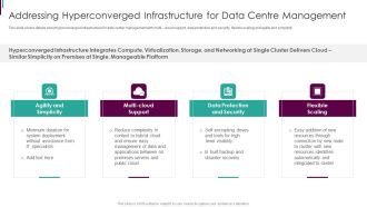 Developing Business Analytics Framework Addressing Hyperconverged Infrastructure Graphics PDF