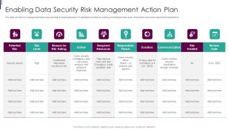 Developing Business Analytics Framework Enabling Data Security Risk Management Elements PDF