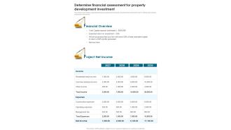 Developing Construction Funding Determine Financial Assessment For Property One Pager Sample Example Document