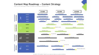Developing Content Mapping Strategy Content Map Roadmap Content Strategy Ppt Outline Design Inspiration PDF