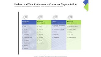 Developing Content Mapping Strategy Understand Your Customers Customer Segmentation Designs PDF