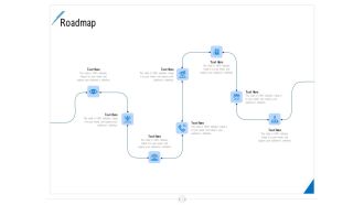 Developing Content Strategy Roadmap Ppt Pictures Model PDF