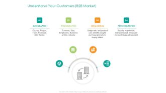 Developing Customer Service Strategy Understand Your Customers B2B Market Clipart PDF