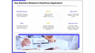 Developing Deploying Android Applications Key Statistics Related To Healthcare Application Summary PDF