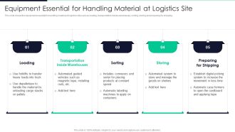 Developing Excellence In Logistics Operations Equipment Essential For Handling Material At Logistics Site Portrait PDF