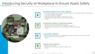 Developing Firm Security Strategy Plan Introducing Security At Workplace To Ensure Assets Safety Introduction PDF