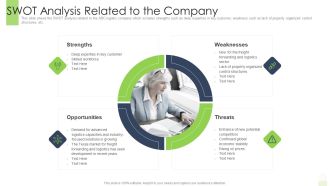 Developing Functional Logistic Plan Business SWOT Analysis Related To The Company Information PDF