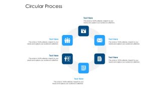 Developing Implementing Organization Marketing Promotional Strategies Circular Process Introduction PDF