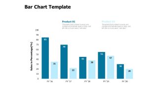 Developing Implementing Strategic HRM Plans Bar Chart Template Ppt File Slides PDF