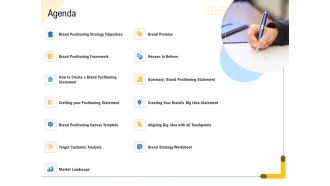 Developing Market Positioning Strategy Agenda Structure PDF