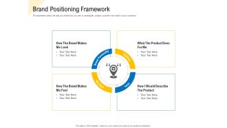 Developing Market Positioning Strategy Brand Positioning Framework Themes PDF