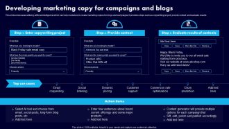 Developing Marketing Copy For Campaigns And Blogs Ppt Outline Summary PDF