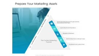 Developing New Sales And Marketing Strategic Approach Prepare Your Marketing Assets Ppt PowerPoint Presentation Ideas Graphics Pictures PDF