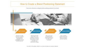 Developing New Trade Name Idea How To Create A Brand Positioning Statement Ppt Styles Show PDF