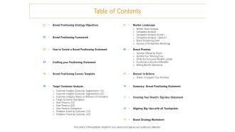 Developing New Trade Name Idea Table Of Contents Ppt Infographics Design Inspiration PDF