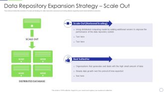 Developing Organization Primary Data Storage Action Plan Data Repository Expansion Strategy Scale Out Rules PDF
