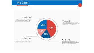 Developing Product Planning Strategies Pie Chart Ppt PowerPoint Presentation Gallery Styles PDF