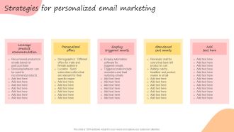 Developing Promotional Strategic Plan For Online Marketing Strategies For Personalized Email Marketing Topics PDF