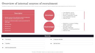 Developing Recruitment Overview Of Internal Sources Of Recruitment Download PDF