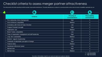 Developing Significant Business Checklist Criteria To Assess Merger Partner Attractiveness Background PDF