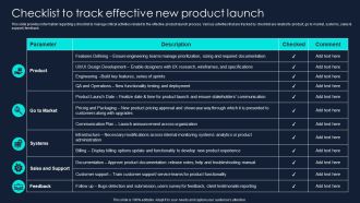 Developing Significant Business Checklist To Track Effective New Product Launch Formats PDF