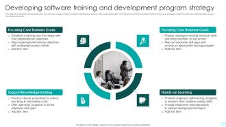 Developing Software Training And Development Program Strategy Icons PDF