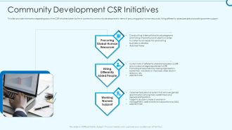 Developing Viable Working Surrounding Community Development CSR Initiatives Guidelines PDF