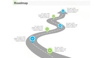 Developing Work Force Management Plan Model Roadmap Ppt Portfolio Guidelines PDF