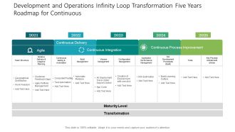 Development And Operations Infinity Loop Transformation Five Years Roadmap For Continuous Diagrams